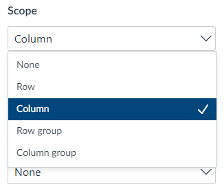 Setting the table cell scope in Canvas